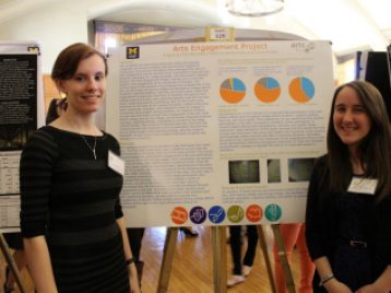 2014 UROP Spring Research Symposium